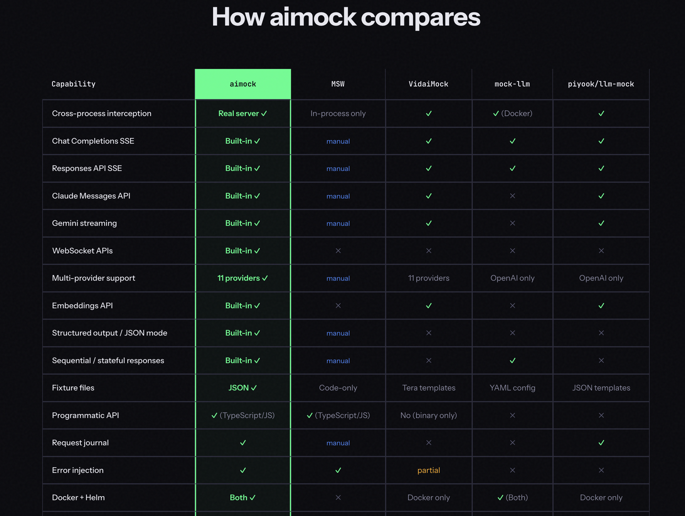 comparison-table-1.png