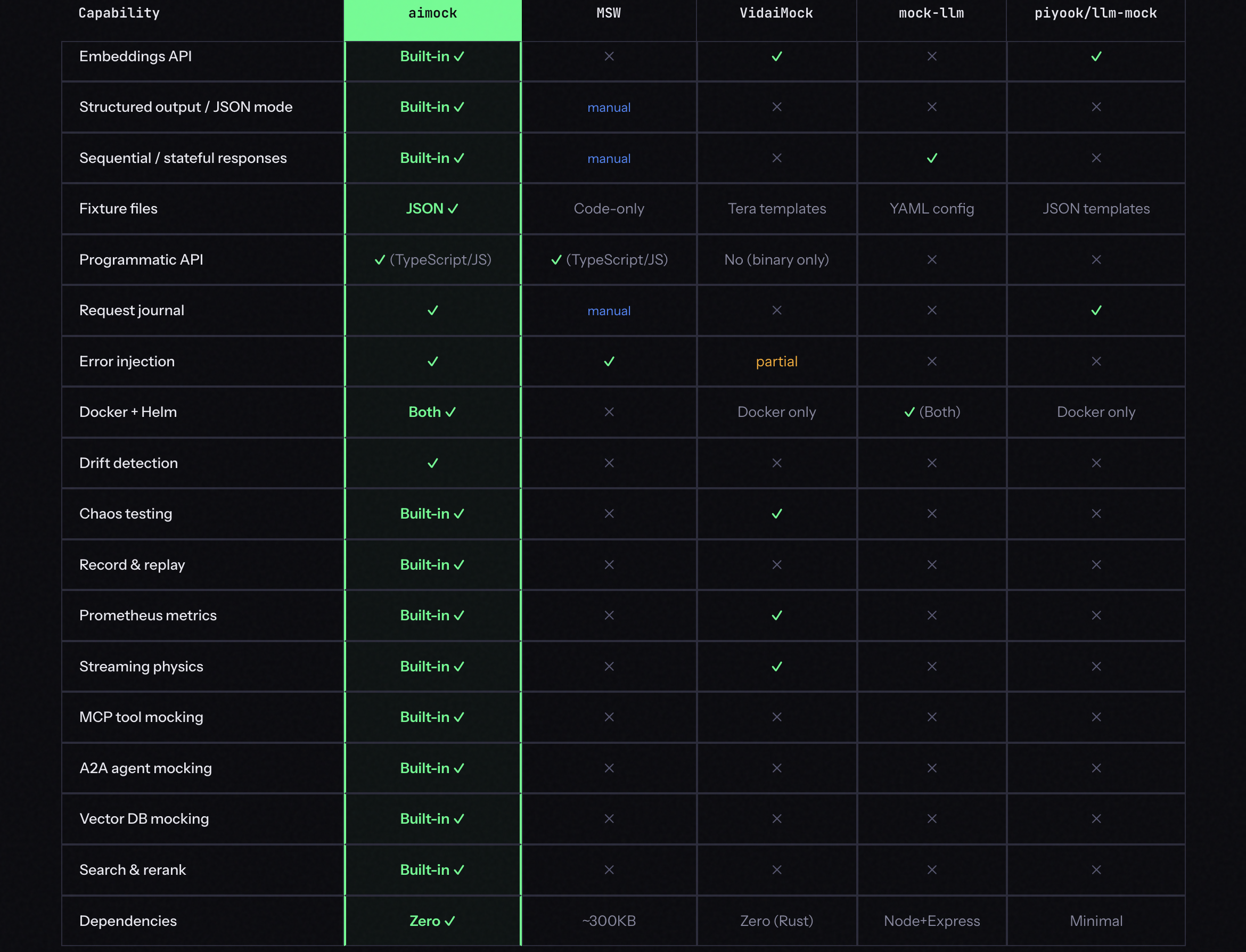 comparison-table-2.png