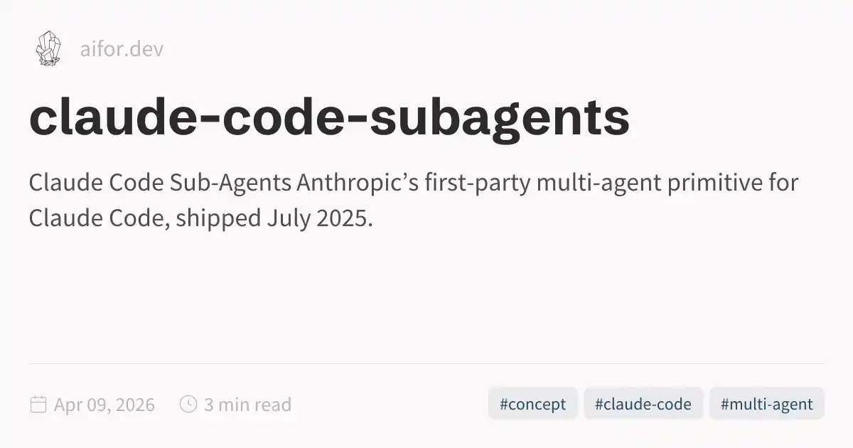 claude-code-subagents